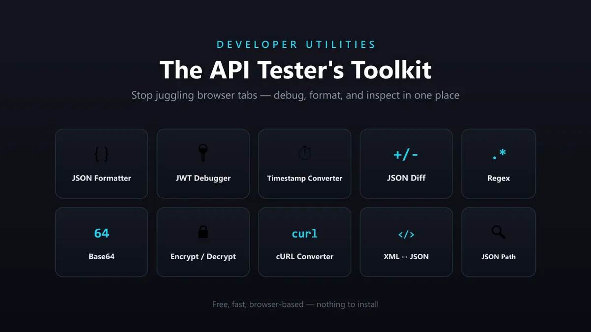 The API tester's toolkit — JSON formatter, JWT debugger, timestamp converter, JSON diff, regex tester, Base64, encrypt/decrypt, cURL converter, XML to JSON and JSON path finder