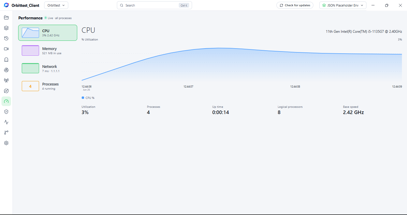 Orbittest Client Performance monitor — the CPU view, with a category rail for CPU, Memory, Network, and Processes, a live utilization chart, and host details
