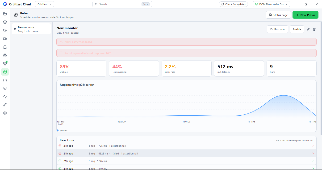 Orbittest Client Pulsar — a scheduled monitor with uptime, tests-passing, error-rate, and p95-latency tiles, a response-time chart, and recent runs